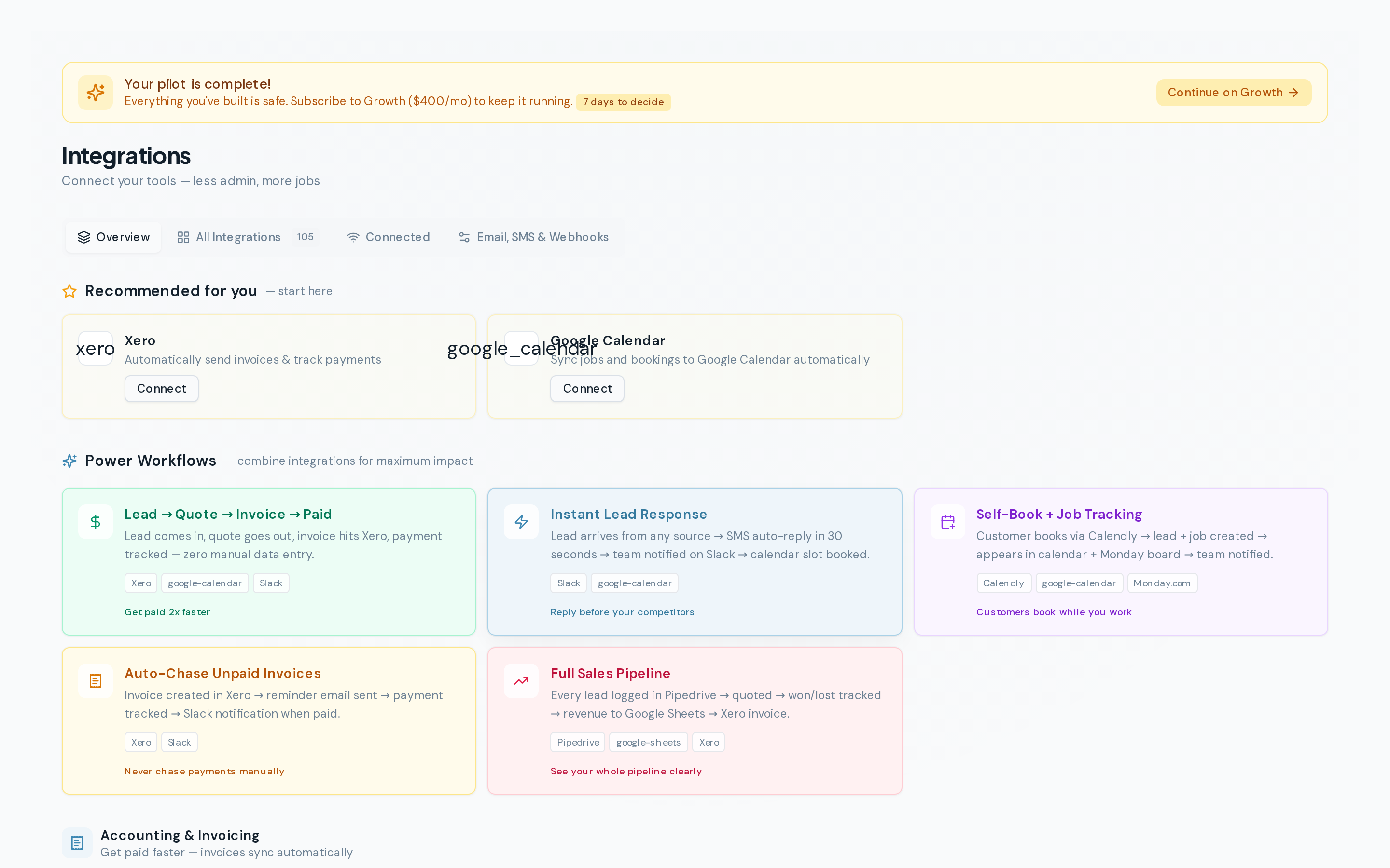Integrations marketplace showing connected apps including Xero, Stripe, Google Calendar, and 100+ more